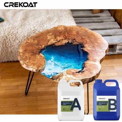 Omgevingsbewolking Diep gieten epoxyhars Voldoen aan de veiligheidsnormen