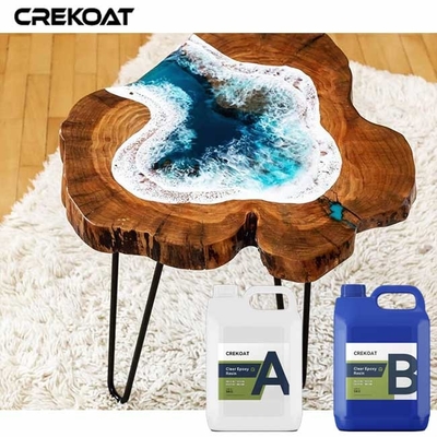 Eco-vriendelijke, heldere epoxy topcoat voor toonbanen