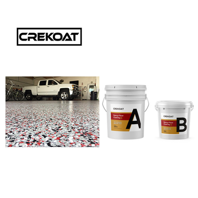 Crystal Clear Epoxy Resin Coating / Verf 1 mm Urethane Duurzaam Sterk