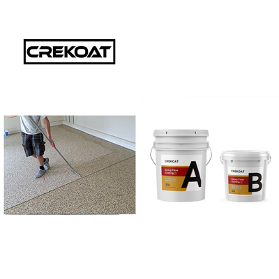 Crystal Clear Epoxy Resin Coating / Verf 1 mm Urethane Duurzaam Sterk