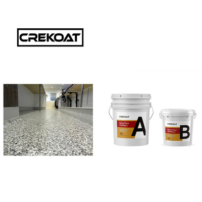 Crystal Clear Epoxy Resin Coating / Verf 1 mm Urethane Duurzaam Sterk