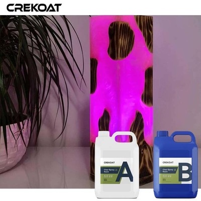 Waterbestendig helder epoxylak voor het maken van badkamer accessoires