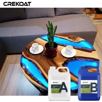 Gegote hars met een lage viscositeit van twee delen voor het gieten van acryl