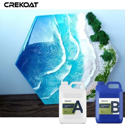 Incapsulating Casting Deep Pour Epoxy Resin And Hardener Creates Ocean Inspired Art