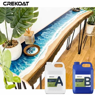 Eco-vriendelijke, heldere epoxy topcoat voor toonbanen