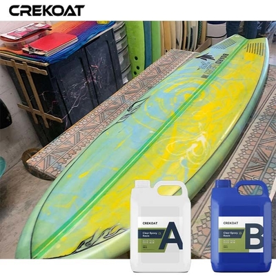 UV-bestendige epoxy helder jas dikke zelfnivellerende jassen voor perfectie