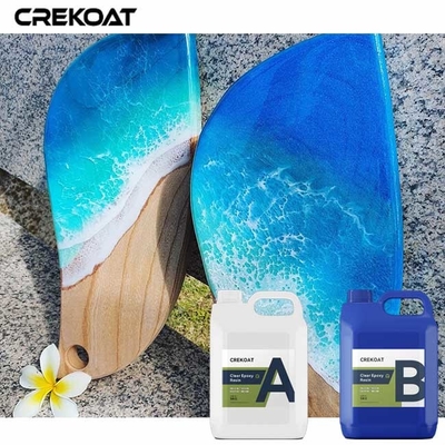Crystal Clear Casting Epoxy Resin voor River Tables en Countertops