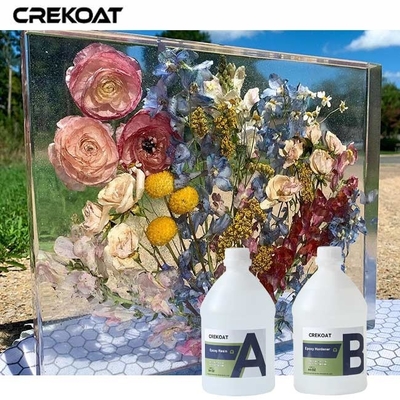 Niet-toxisch, helder epoxyhars, geringe geur, voor een comfortabel interieur
