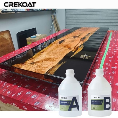 Epoxyhars met lage viscositeit voor naadloos gieten en verspreiden