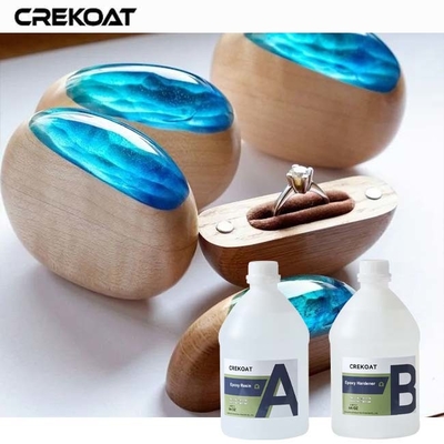 DIY helder epoxyhars Makkelijk te mengen en aan te brengen voor beginners