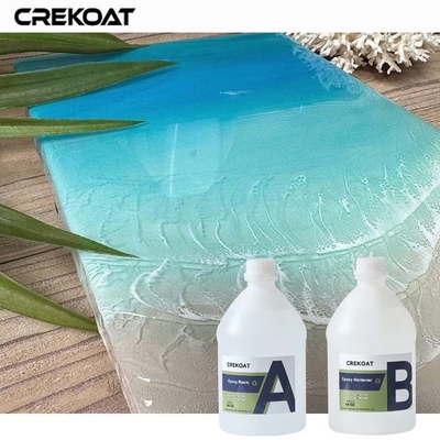 Crystal Clear Epoxy Resin Fast-Setting voor snelle projectomloop