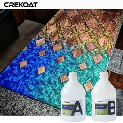 UV-bescherming Kunst helder hars biedt een strakke gepolijste look voor custom tablets
