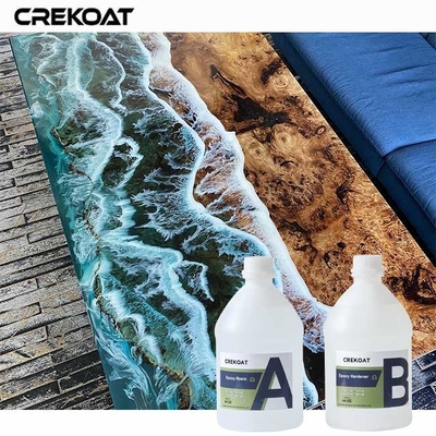 Bubbelvrij tafelblad met epoxyhars Gemakkelijk onderhoud met zeep en water