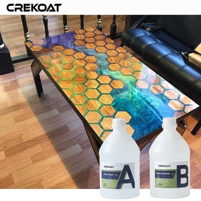 UV-bescherming Kunst helder hars biedt een strakke gepolijste look voor custom tablets
