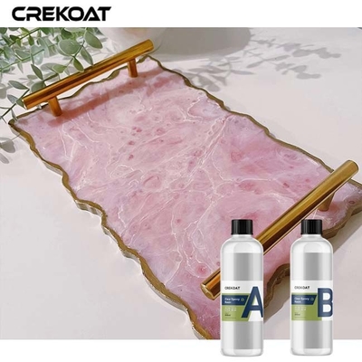 Optimale viscositeit voor resin riviertafels