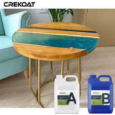 Chemische barrière UV gestabiliseerd hars helder matte epoxy voor buitenbeelden