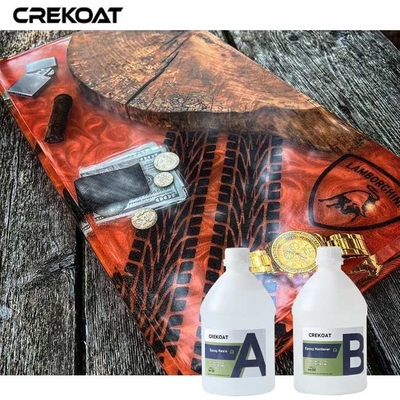 De eerste week van het jaar, 1/8