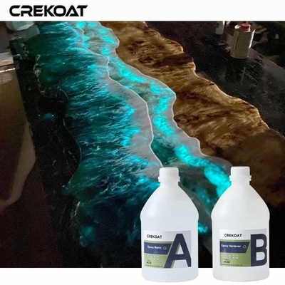 Epoxyhars voor tabletten en meubels