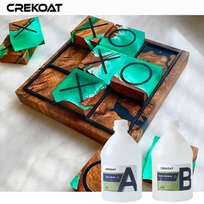 DIY helder epoxyhars Makkelijk te mengen en aan te brengen voor beginners