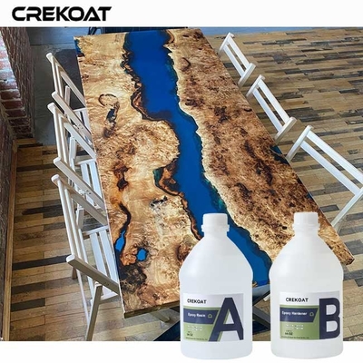 Vinnige harding diep gieten epoxyhars voor unieke effecten Geode Hars Art